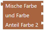 Farben mischen