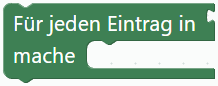 Für jeden Eintrag