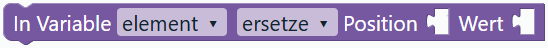 Listenelement setzen/einfügen