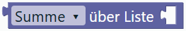 Mathematik über Liste