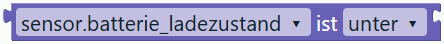 Zahlenvergleich