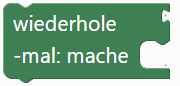 Wiederhole Anzahl