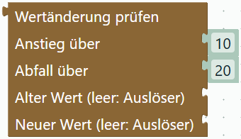 Wertänderung prüfen