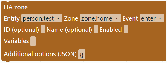 HA zone