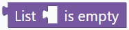List is empty