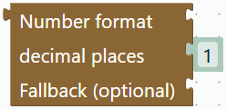 Number format