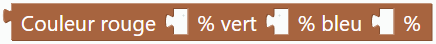 Couleur rouge … % vert … % bleu … %