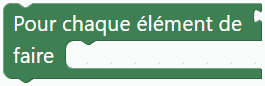 Pour chaque élément de … faire …