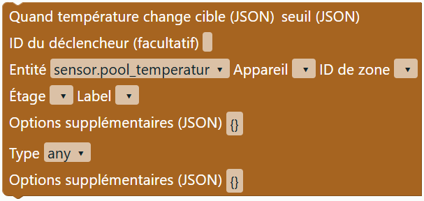 Température modifiée