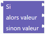 Si … alors valeur … sinon valeur …