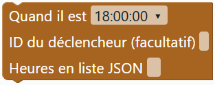 Quand il est …