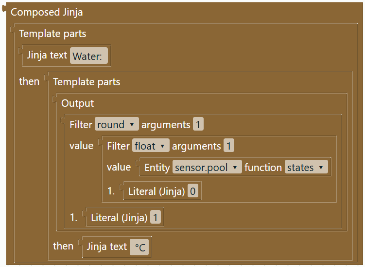 Editable structure of the example