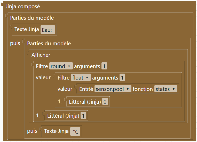 Structure modifiable de l’exemple