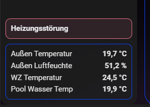 Dashboard Layout Card V2 Benachrichtigung und Statuswerte
