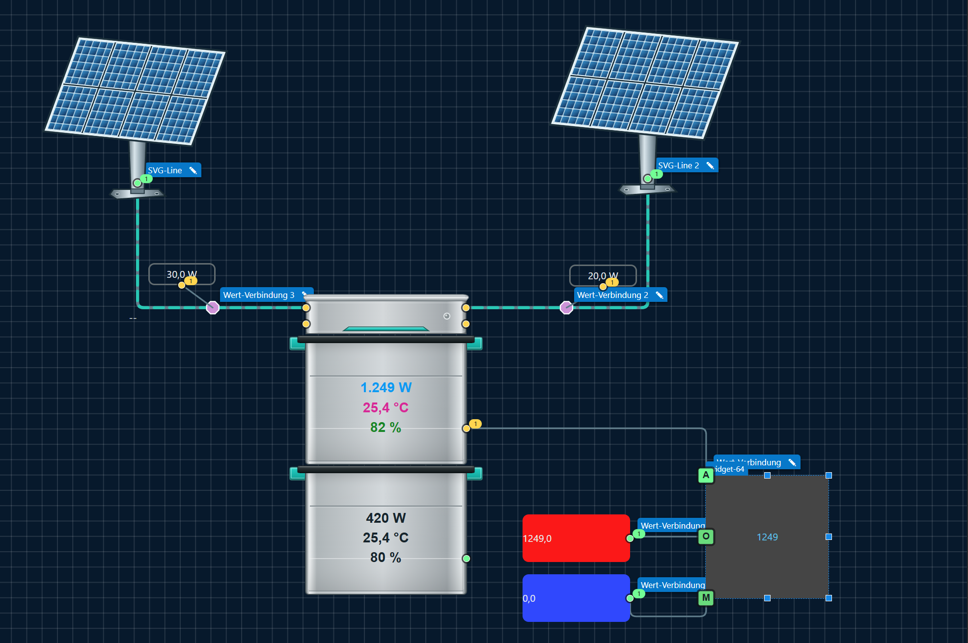 Editor mit farbigen Number-Widgets, Wert-Verbindungen und MathBox neben der Batterieanzeige