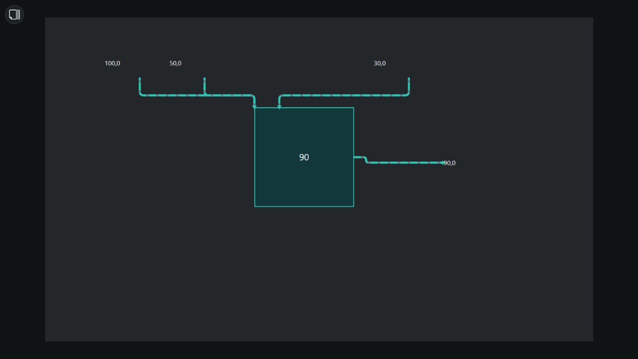 LineBox-Math-Quadrat mit Ergebnis 90 und rechtwinkligen Verbindungen