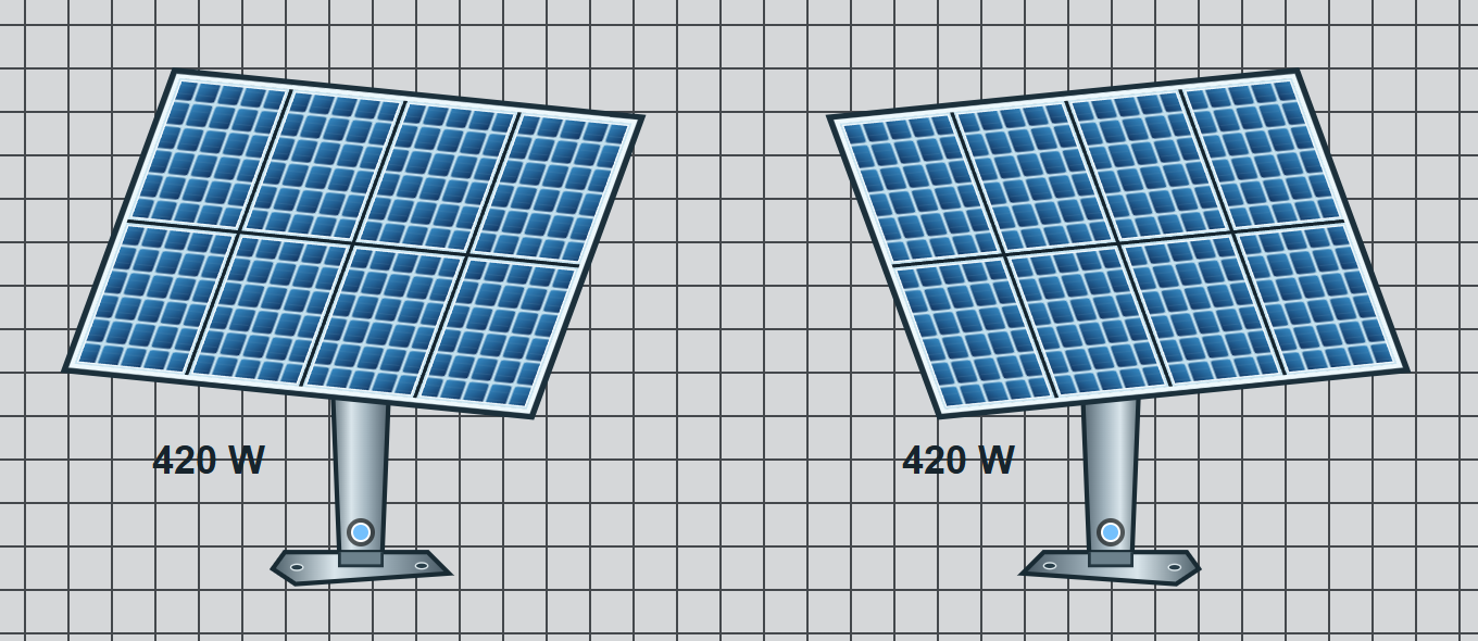 Solarpanel mit Standrohr und Fuß: links wie Vorlage, rechts gespiegelt, Ausgang jeweils am Standrohr